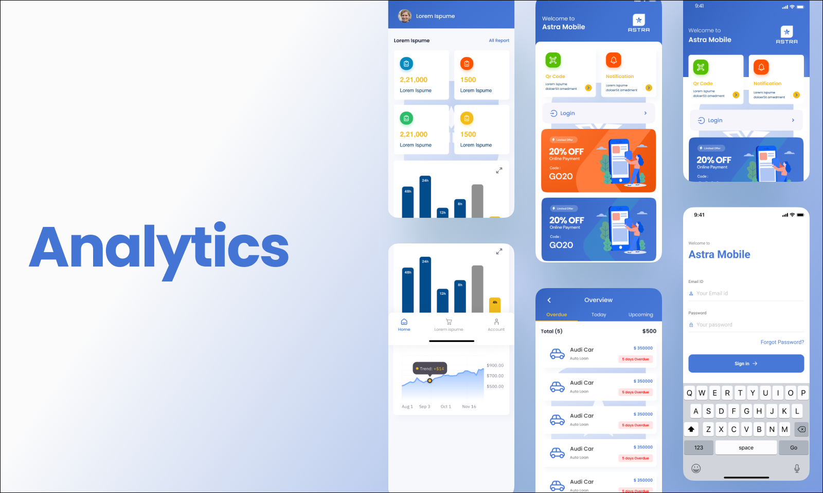 Analytics Platform - Mobile Dashboard